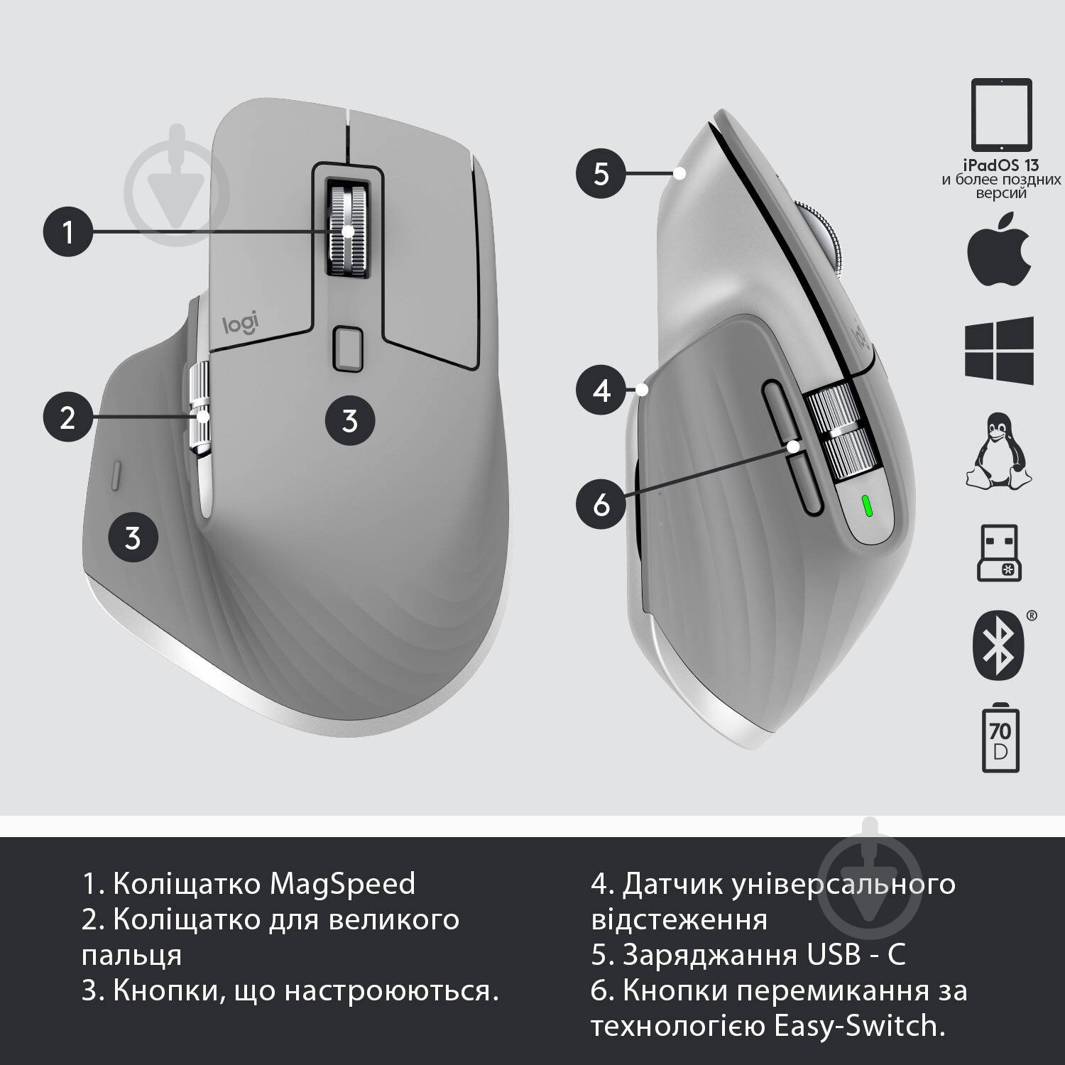 Мышь Logitech MX Master 3 Advanced Wireless Mouse grey (910-005695) - фото 6