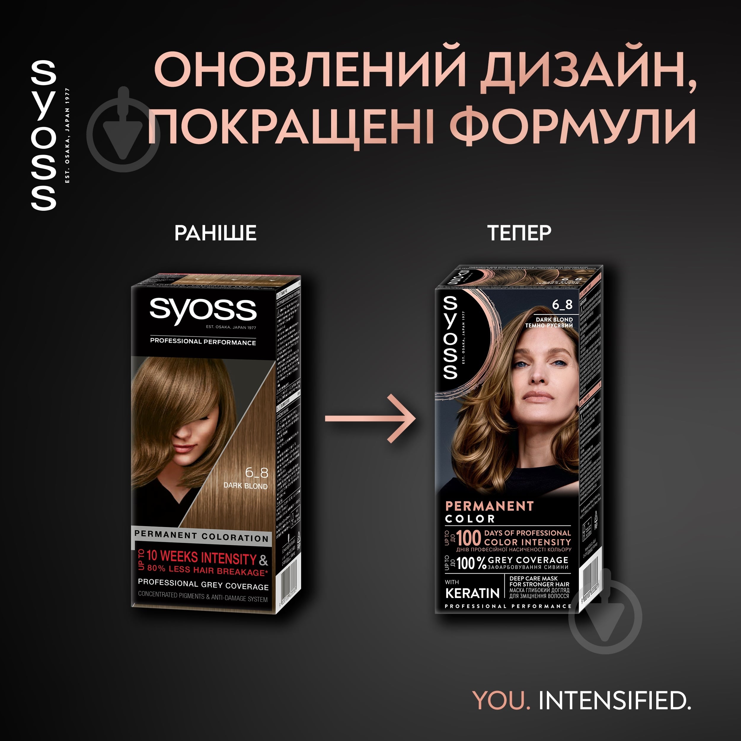 Краска для волос SYOSS Permanent Coloration 6-8 Темно-русый 115 мл - фото 2