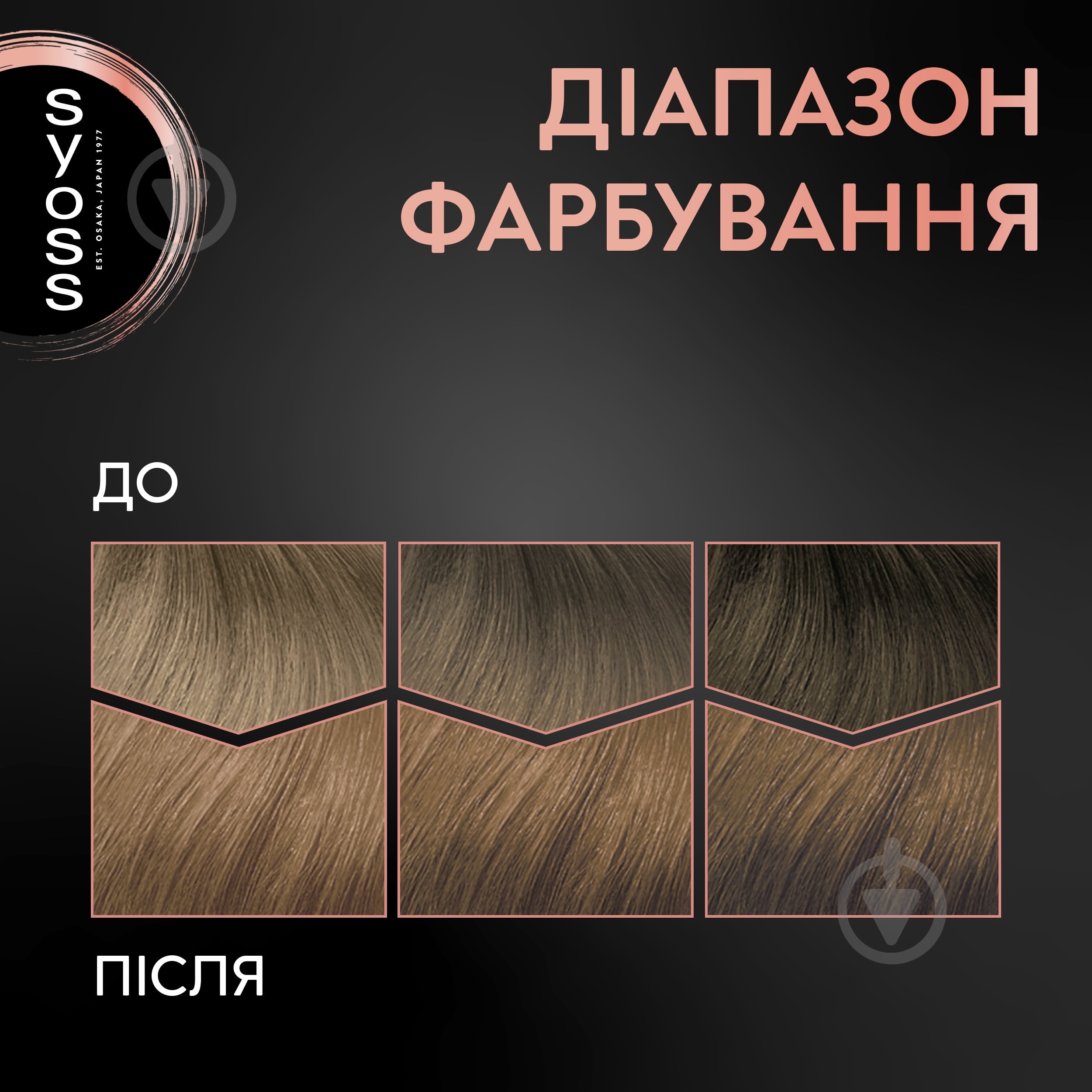 Краска для волос SYOSS Permanent Coloration 6-8 Темно-русый 115 мл - фото 3