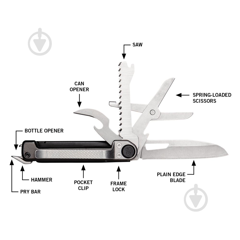 Мультитул Gerber Knives Armbar Scout - Onyx 4L 1064399 - фото 3
