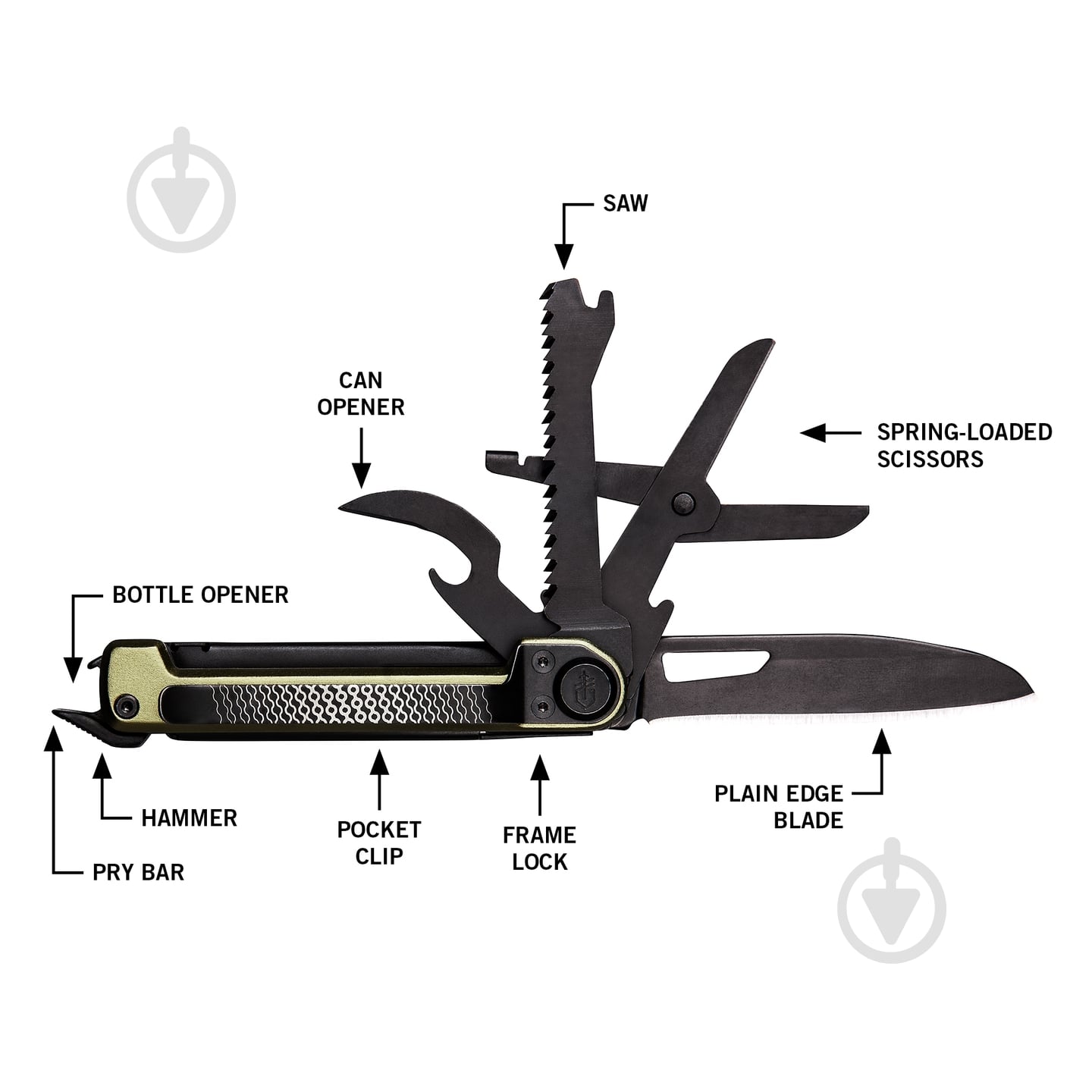 Мультитул Gerber Knives Armbar Scout - Green EFS 1064402 - фото 2