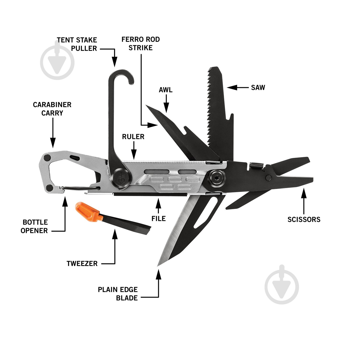 Мультитул Gerber Knives Stakeout 1059837 - фото 2 Мультитул Gerber Knives Stakeout 1059837 - фото 2