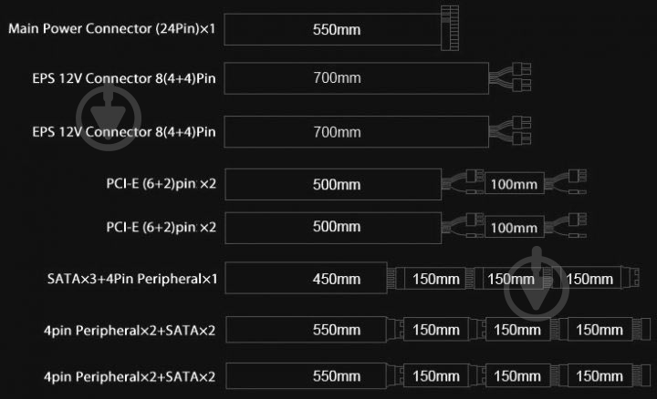 Блок живлення Deepcool DQ750-M-V2L 750 Вт - фото 11