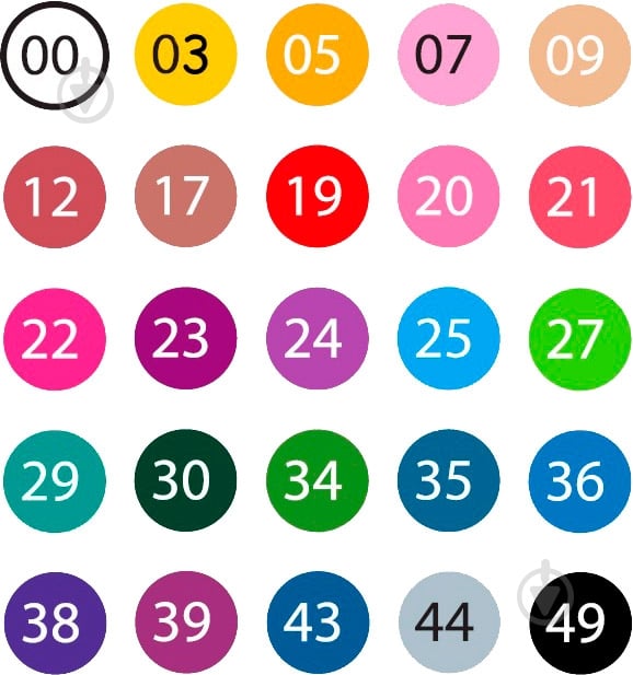 Ручка гелевая Gelly Roll Sakura STARDUST синий - фото 2