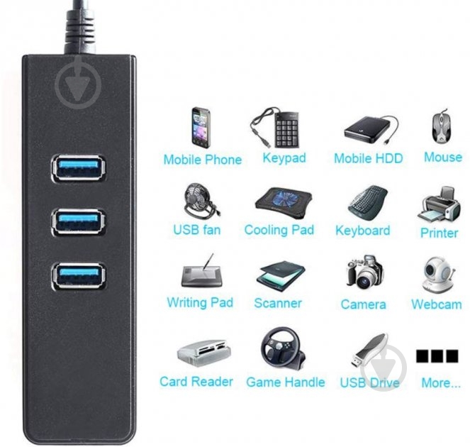 Переходник Dynamode USB 3.0 Type-A - RJ45 Gigabit Lan 3хUSB 3.0 0,19 м черный (USB3.0-Type-A-RJ45-HUB3) - фото 6 Переходник Dynamode USB 3.0 Type-A - RJ45 Gigabit Lan 3хUSB 3.0 0,19 м черный (USB3.0-Type-A-RJ45-HUB3) - фото 6