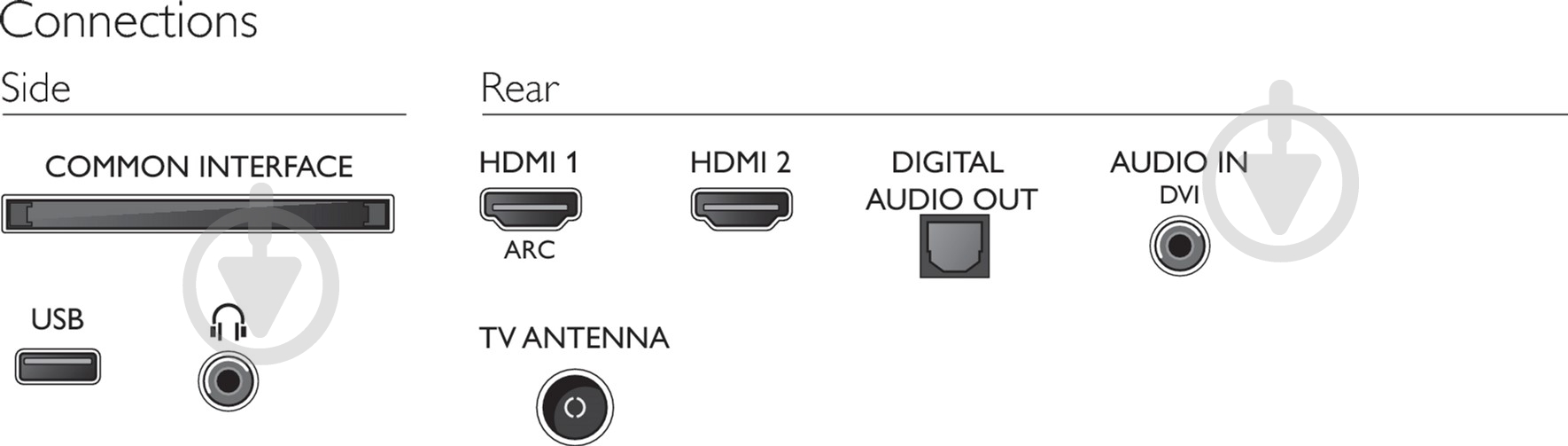 Телевизор Philips 43PFT4203/12 - фото 4