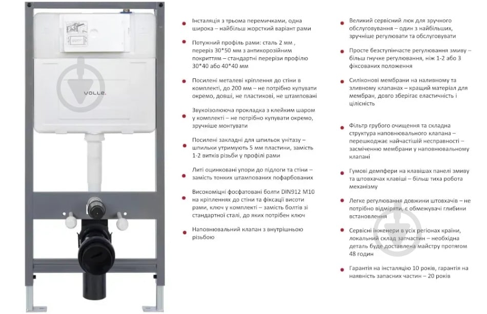 Комплект інсталяції VOLLE SENSE 4в1, сенсорна клавіша SENSE blanco - фото 5