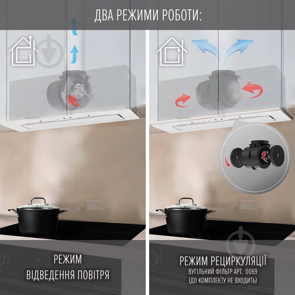 Витяжка Perfelli Nuova 6jwr Bianco - фото 8