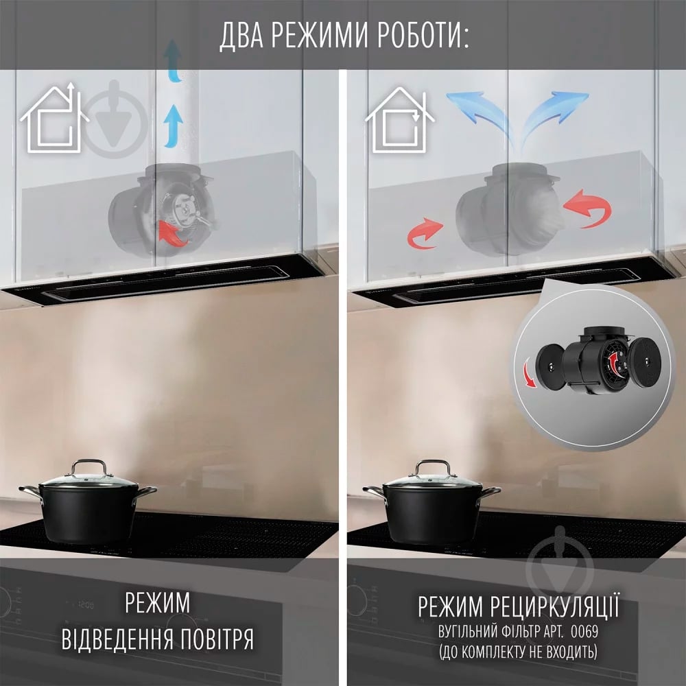 Витяжка Perfelli Nuova 6jwrb Nero - фото 8