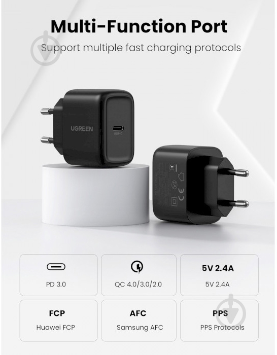 Сетевое зарядное устройство UGREEN CD250 25W Type-C PD Charger + C-C 2m Cable черный - фото 2