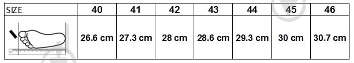Полуботинки рабочие HOEGERT NAAB SRC S1P р.40 HT5K567-40 темно-серый - фото 13