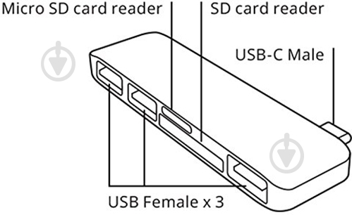 Адаптер Kit  Multiport USB-C to USB 3.0 SD/microSD space grey - фото 6