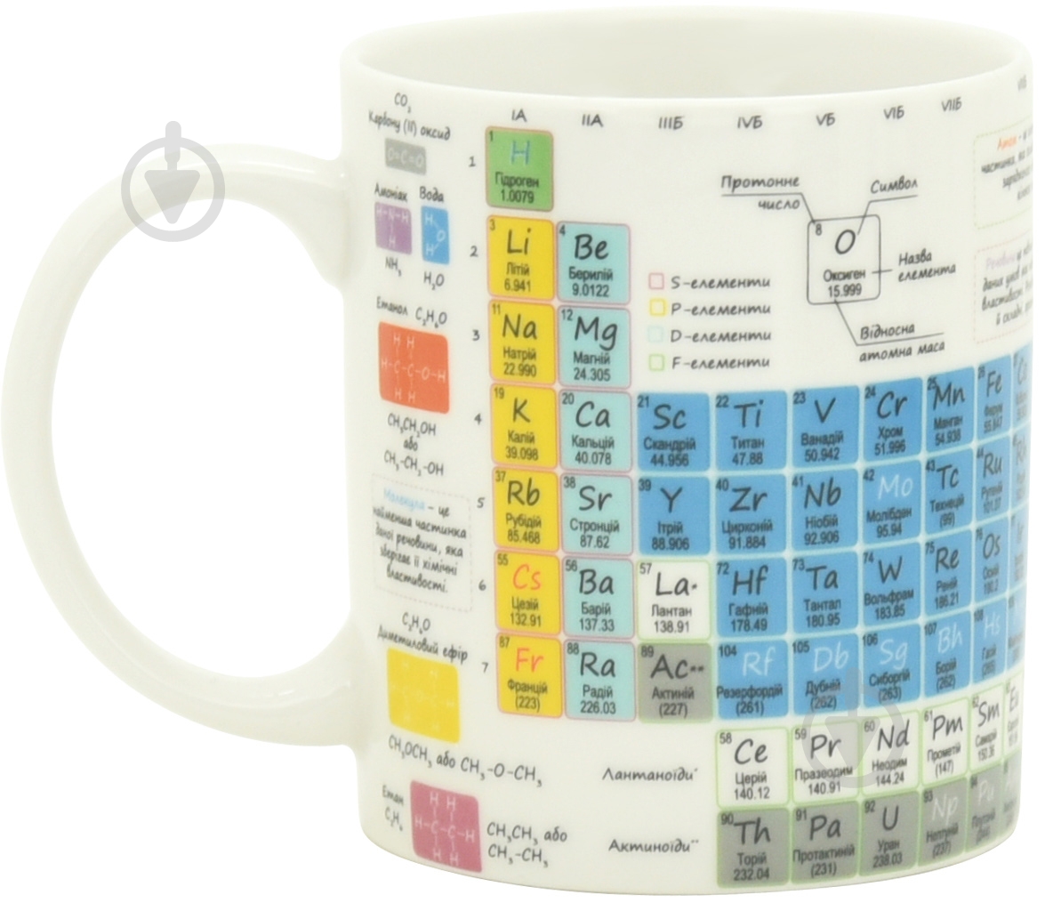 Чашка Limited Edition SCIENCE С 350 мл (19-052C) - фото 3