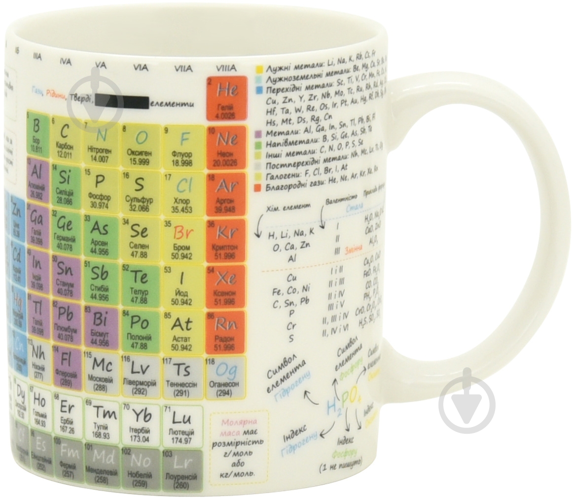 Чашка Limited Edition SCIENCE С 350 мл (19-052C) - фото 1