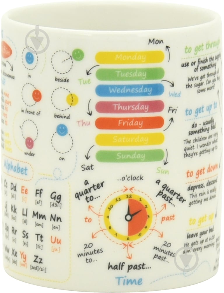 Чашка Limited Edition SCIENCE E 350 мл (19-054E) - фото 2