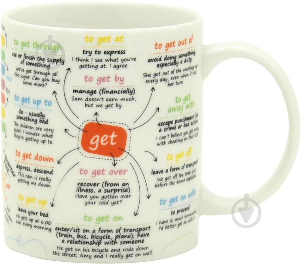 Чашка Limited Edition SCIENCE E 350 мл (19-054E) - фото 1