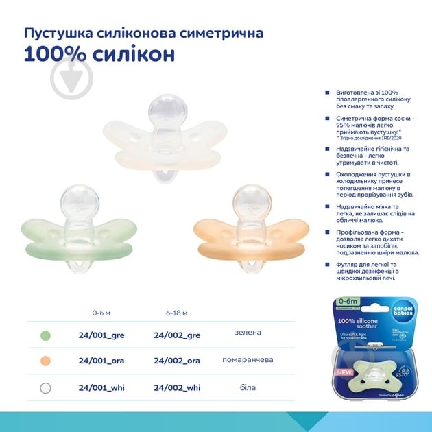 Пустышка симметричная Canpol Babies зеленая (5901691883079) - фото 11