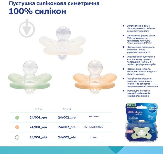 Пустышка симметричная Canpol Babies оранжевая (5901691883093) - фото 12 Пустышка симметричная Canpol Babies оранжевая (5901691883093) - фото 12
