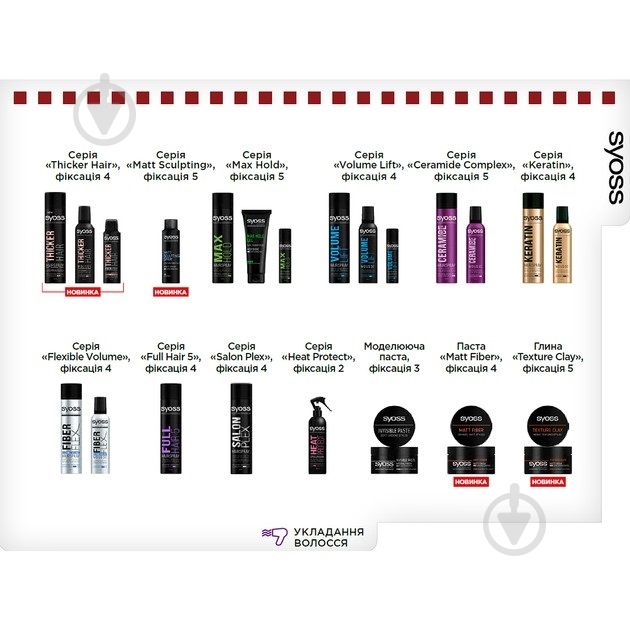 Лак для волос SYOSS Full Hair 5 Объем экстрасильная фиксация Full Hair 5 400 мл - фото 4