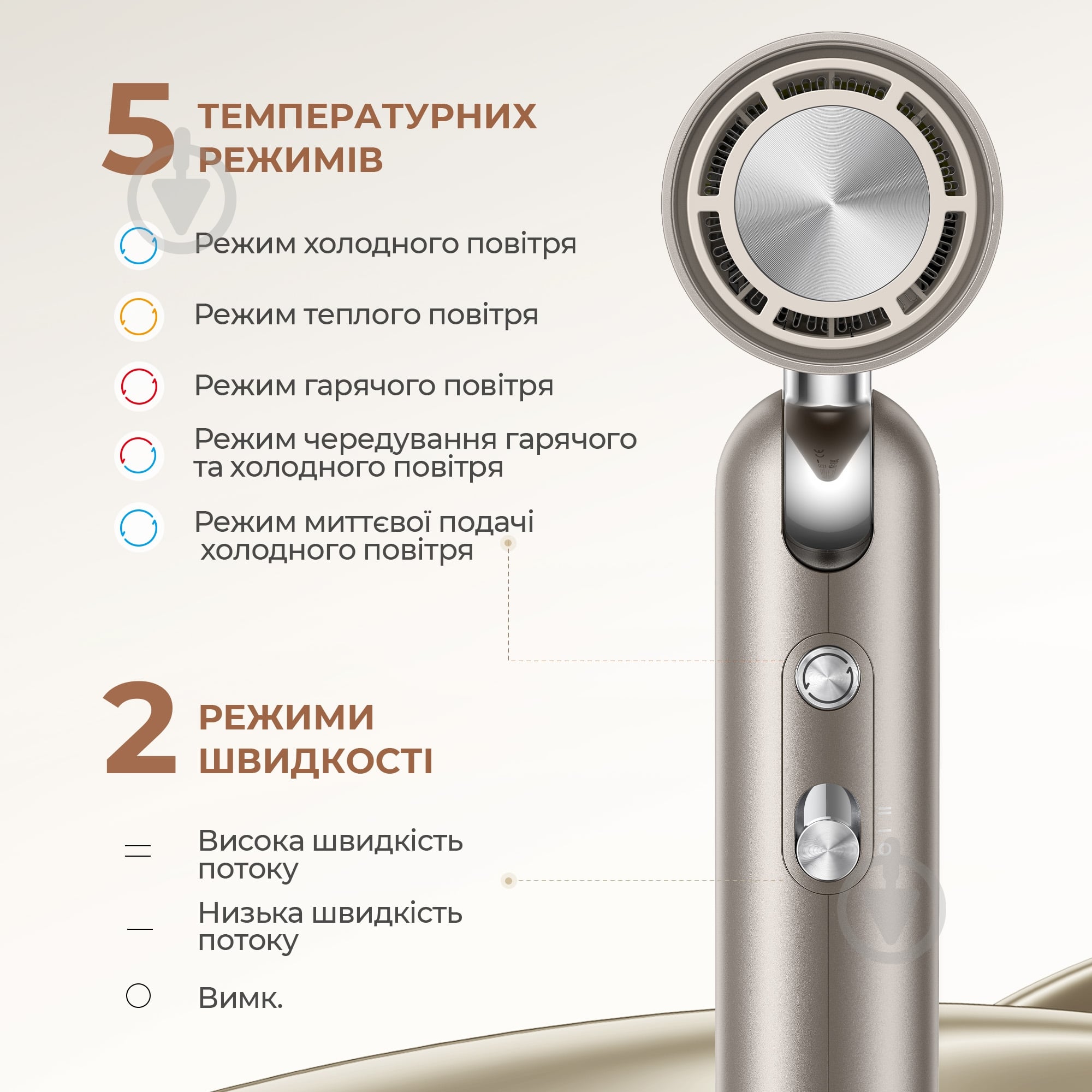 Фен DREAME Hair Dryer Pocket (AHD51) Titanium - фото 5 Фен DREAME Hair Dryer Pocket (AHD51) Titanium - фото 5