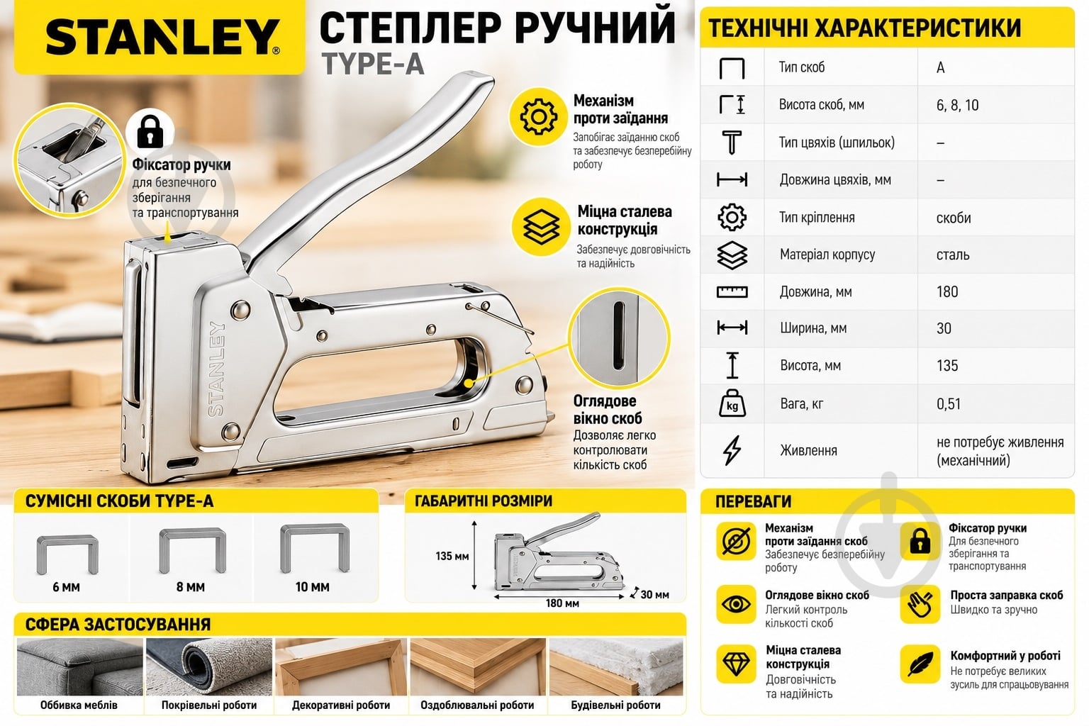 Степлер Stanley 6-TR45 Light Duty - фото 2