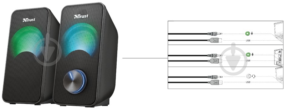 Колонки Trust Arys Compact RGB Speaker Set 23120 2.0 black - фото 3