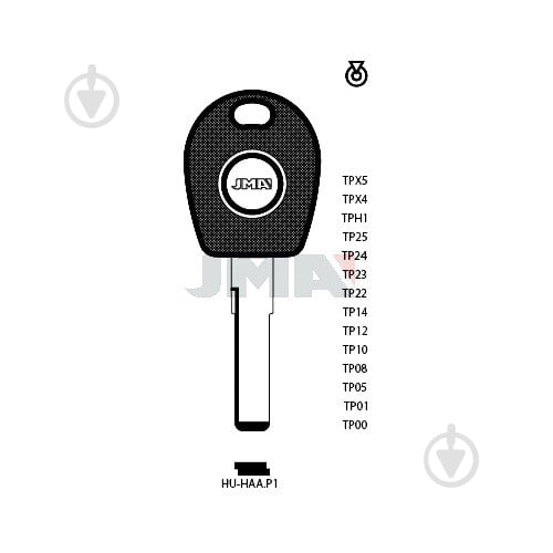 Изготовление автомобильного ключа - фото 1 Изготовление автомобильного ключа - фото 1