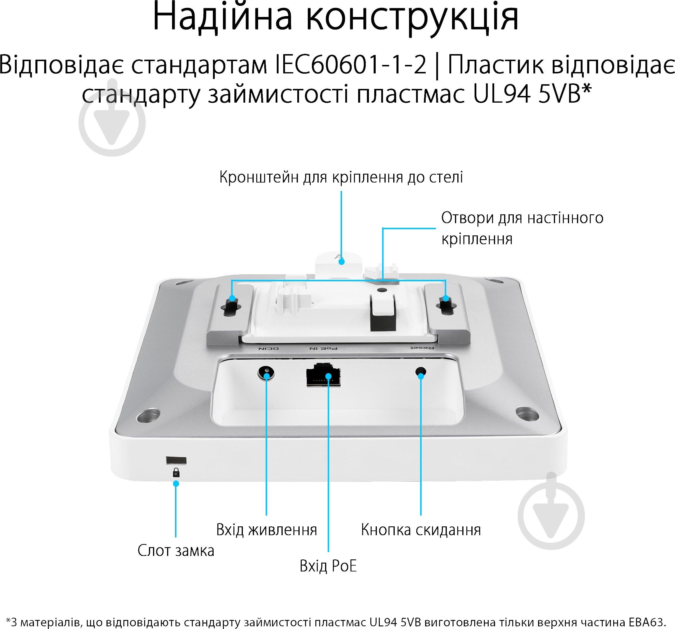 Маршрутизатор Asus ExpertWiFi EBA63 - фото 17 Маршрутизатор Asus ExpertWiFi EBA63 - фото 17