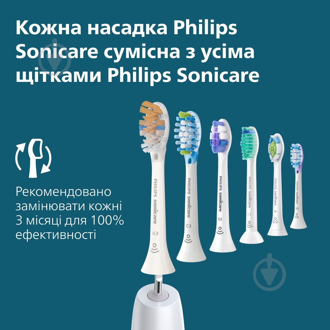 Набір Philips Series 5300 Електрична зубна щітка HX7108/01 + насадки HX6052/87 - фото 19 Набір Philips Series 5300 Електрична зубна щітка HX7108/01 + насадки HX6052/87 - фото 19
