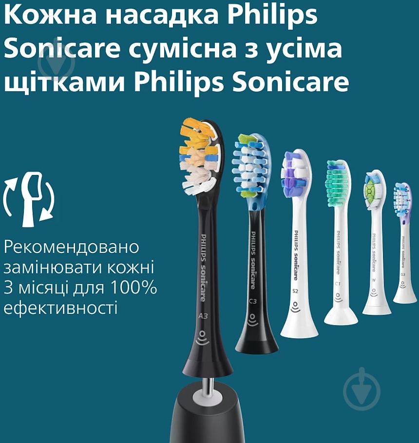 Набір Philips Series 5300 електрична зубна щітка HX7101/01 + насадки HX6052/87 - фото 15 Набір Philips Series 5300 електрична зубна щітка HX7101/01 + насадки HX6052/87 - фото 15