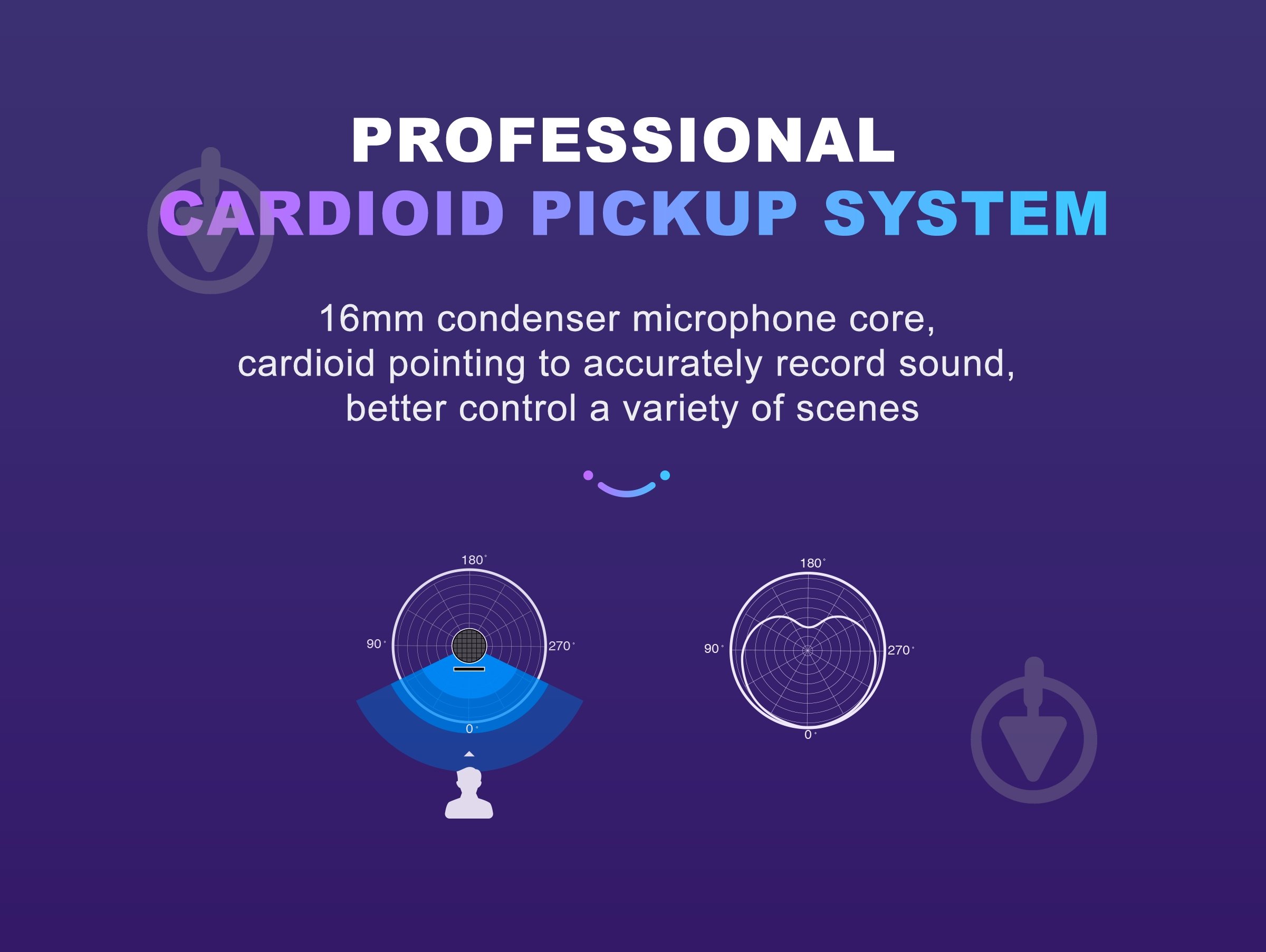 Мікрофон FIFINE (A8) - фото 15