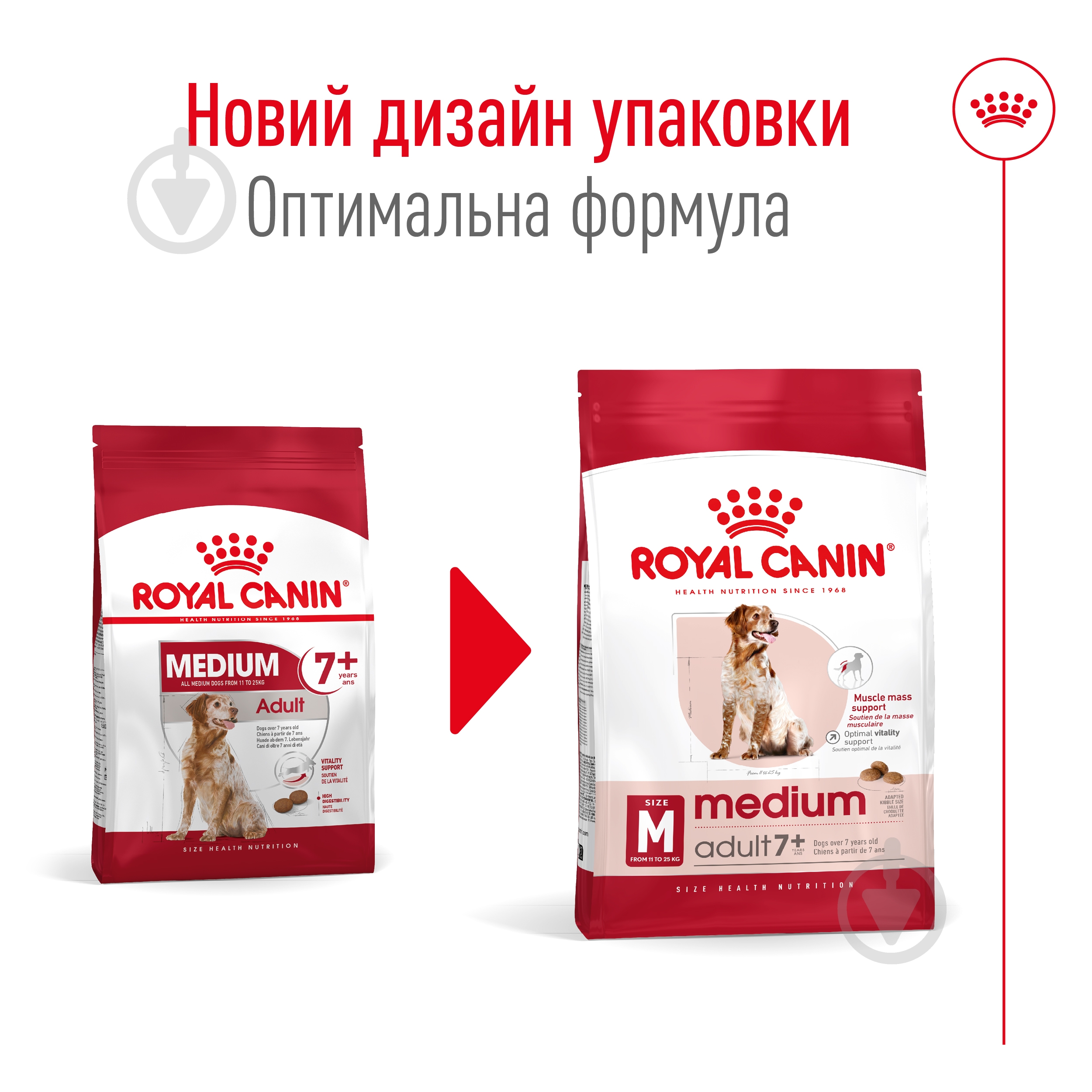 Корм сухий Royal Canin Medium Adult 7+ 4 кг (домашня птиця, рис, кукурудза) 4 кг - фото 2