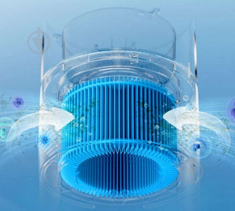 Увлажнитель воздуха Xiaomi Morphy Soft Mistless Humidifier 4л (MR2805) White - фото 1 Увлажнитель воздуха Xiaomi Morphy Soft Mistless Humidifier 4л (MR2805) White - фото 1