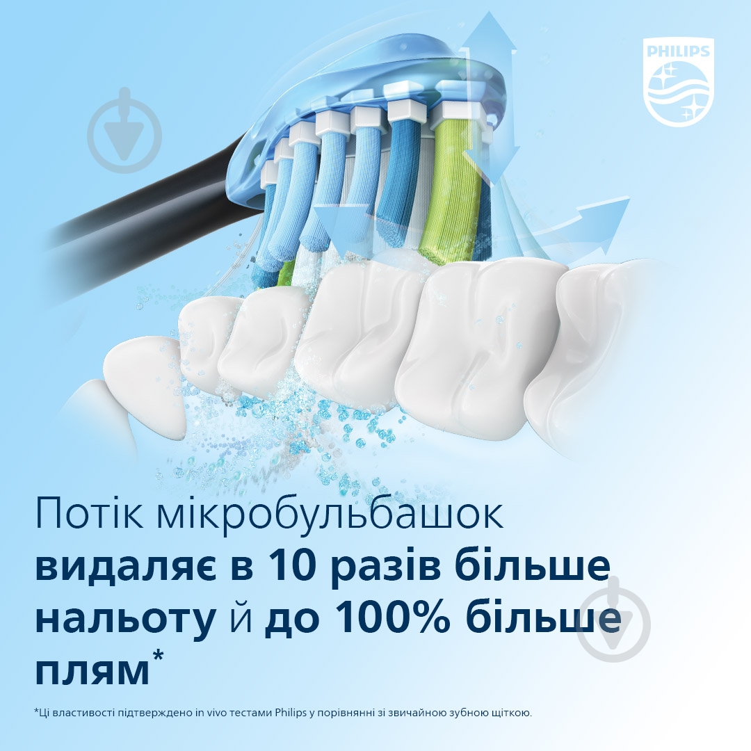 Набор Philips DiamondClean 9000 Электрическая зубная щетка HX9911/88 + насадки HX9042/88 - фото 8