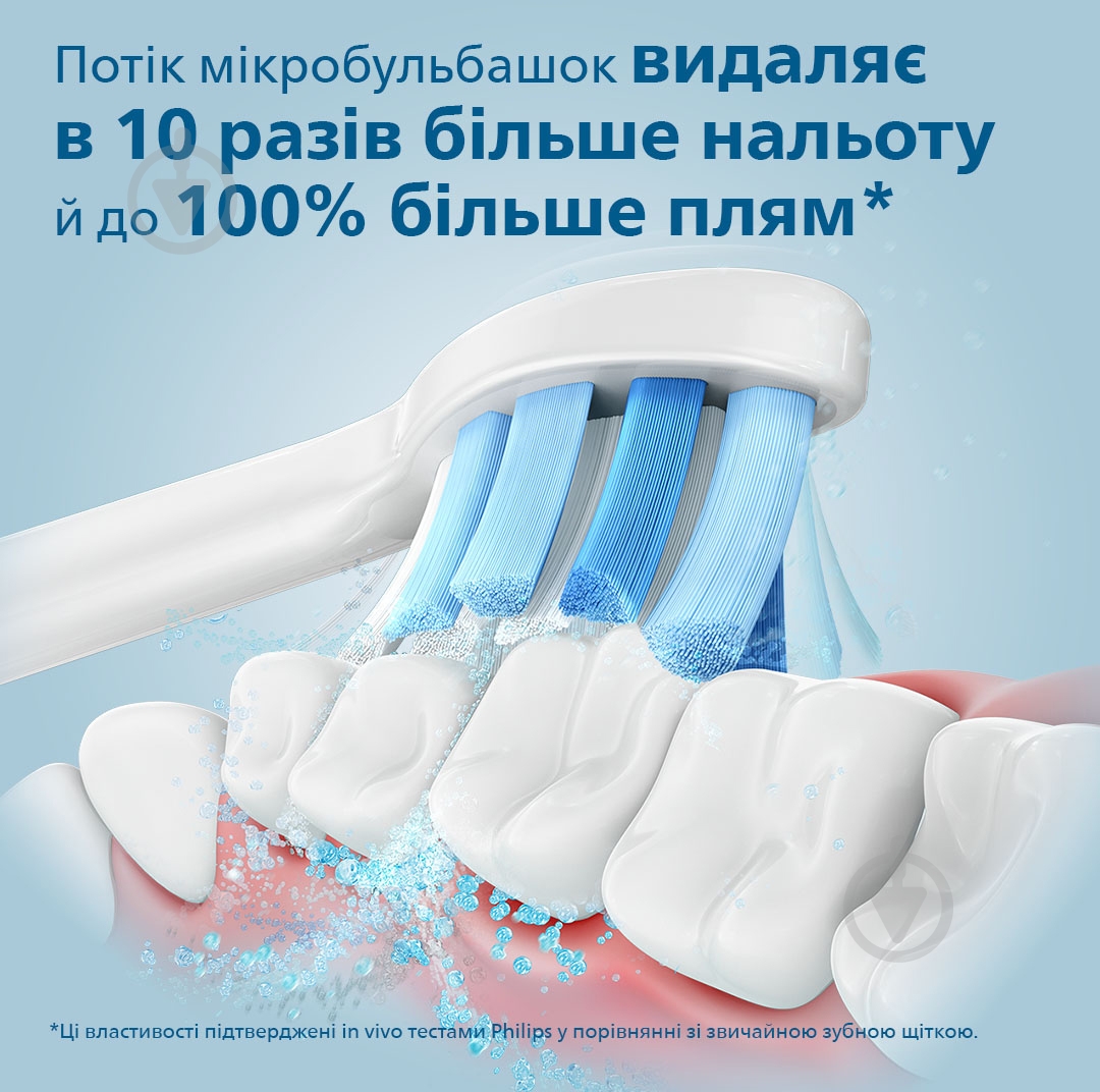 Набір Philips Sonicare Diamond Clean Smart 9400 електрична зубна щітка HX9917/88 + насадки HX9052/87 - фото 6 Набір Philips Sonicare Diamond Clean Smart 9400 електрична зубна щітка HX9917/88 + насадки HX9052/87 - фото 6