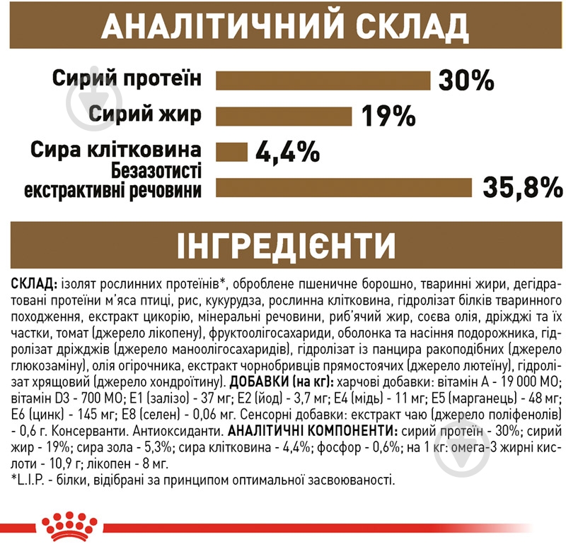Корм сухой для стареющих кошек от 12 лет Royal Canin Ageing 12+ мясо птицы 400 г - фото 8