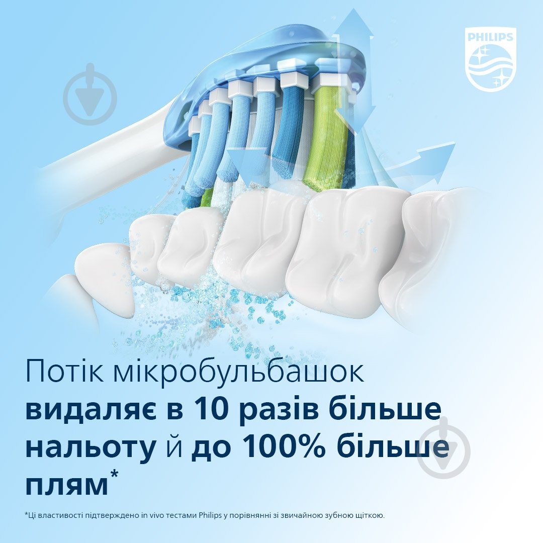 Набір Philips DiamondClean 9000 електрична зубна щітка HX9911/84 + насадки HX9052/87 - фото 9