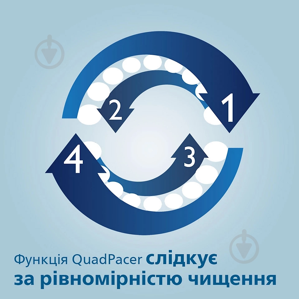 Набір Philips Sonicare Diamond Clean Smart 9400 електрична зубна щітка HX9917/89 + насадки HX9052/88 - фото 13 Набір Philips Sonicare Diamond Clean Smart 9400 електрична зубна щітка HX9917/89 + насадки HX9052/88 - фото 13