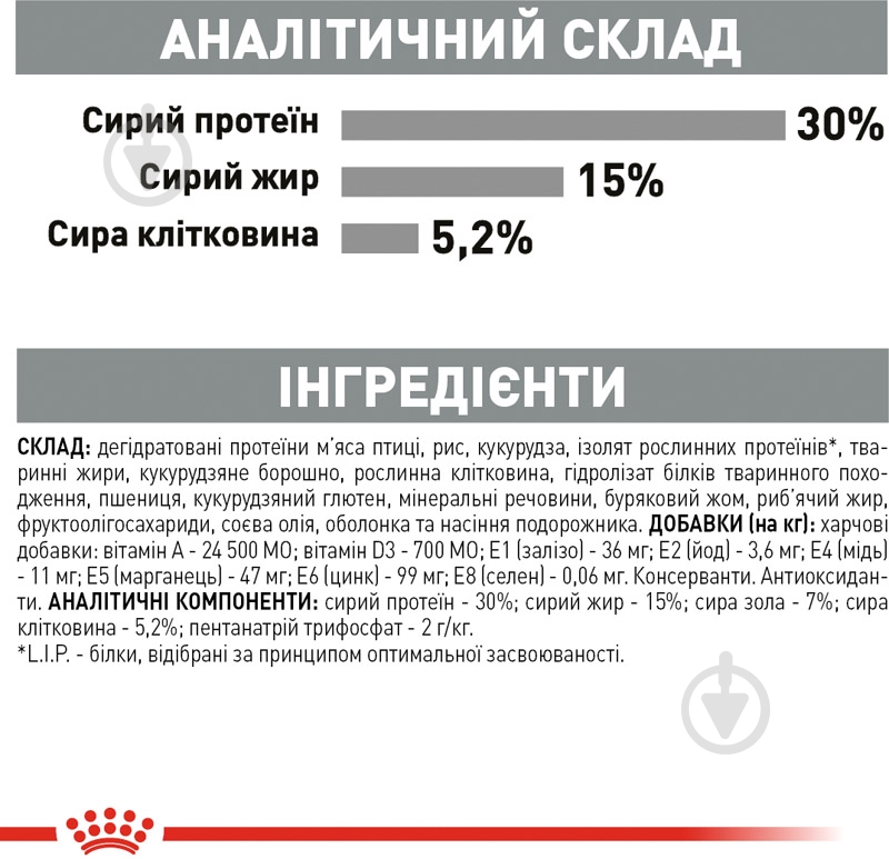 Корм сухой для профилактики образования зубного камня Royal Canin Oral Care домашняя птица, кукуруза, рис 1,5 кг - фото 6 Корм сухой для профилактики образования зубного камня Royal Canin Oral Care домашняя птица, кукуруза, рис 1,5 кг - фото 6