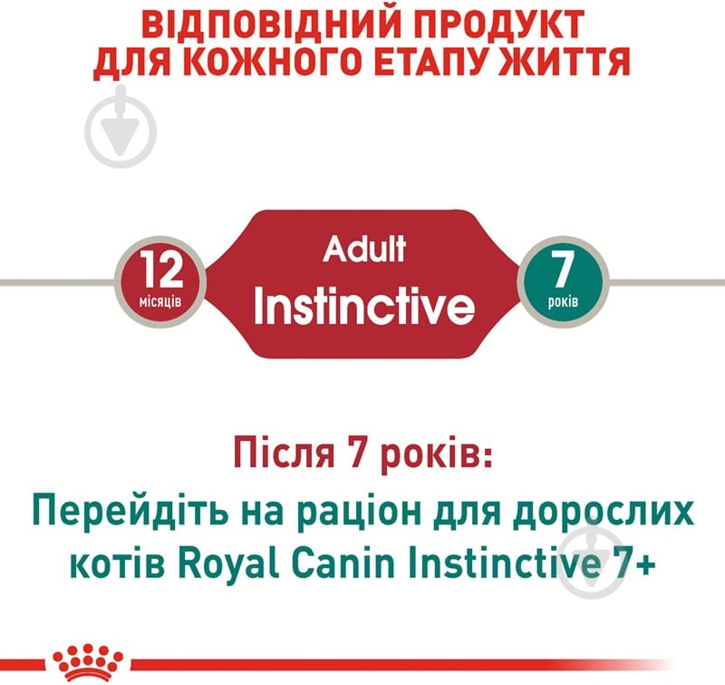 Корм влажный для взрослых кошек Royal Canin Instinctive in gravy в соусе мясо 85 г - фото 4 Корм влажный для взрослых кошек Royal Canin Instinctive in gravy в соусе мясо 85 г - фото 4
