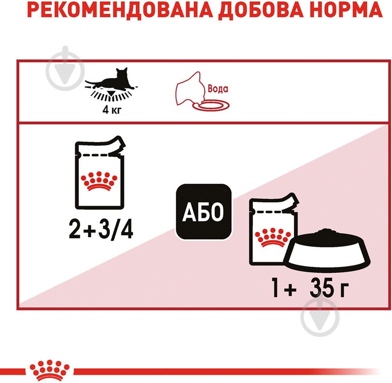 Корм влажный для взрослых кошек Royal Canin Instinctive in gravy в соусе мясо 85 г - фото 7 Корм влажный для взрослых кошек Royal Canin Instinctive in gravy в соусе мясо 85 г - фото 7