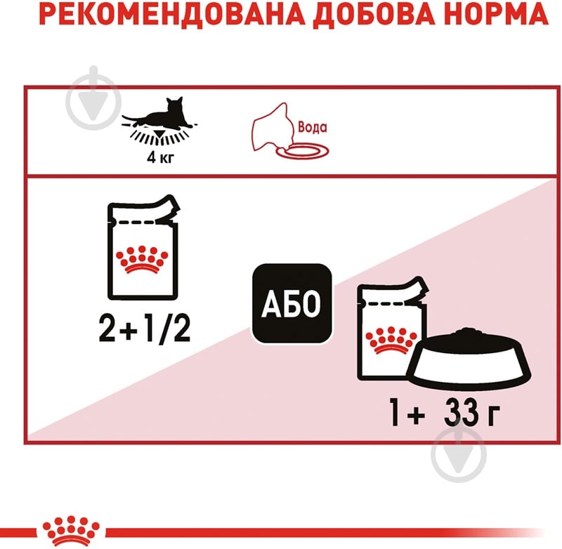 Корм влажный для взрослых кошек Royal Canin Instinctive in gravy в желе мясо 85 г - фото 7