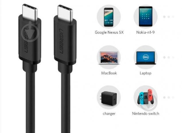 Дата-кабель UGREEN USB Type–C – Type–C 0,5 м black (50996) - фото 3