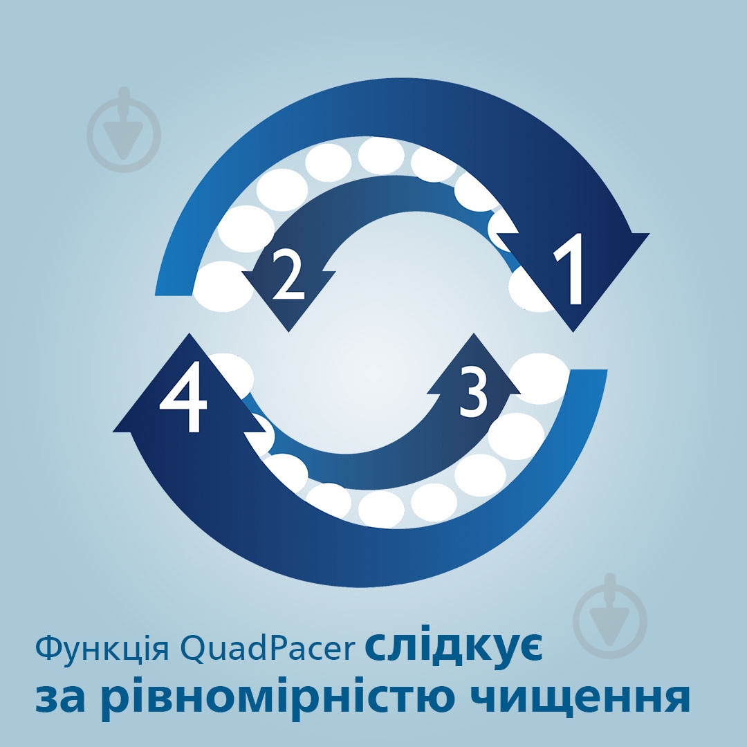 Електрична зубна щітка Philips HX6830/53 + насадки HX9054/88 - фото 12