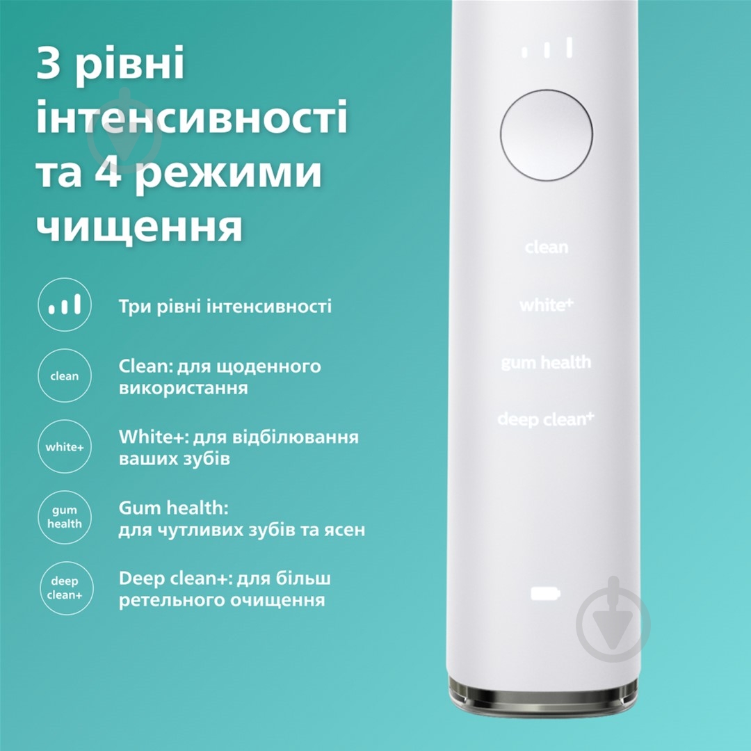 Набір Philips Series 9000 Електрична зубна щітка HX9911/19 + насадки HX9092/87 - фото 11 Набір Philips Series 9000 Електрична зубна щітка HX9911/19 + насадки HX9092/87 - фото 11
