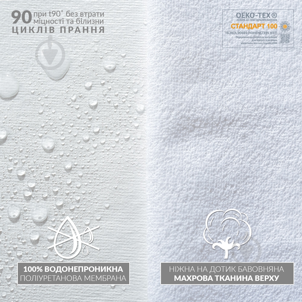 Наматрасник IDEIA Aqua Stop с бортом 200x200 см - фото 3 Наматрасник IDEIA Aqua Stop с бортом 200x200 см - фото 3