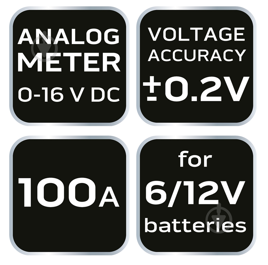Тестер NEO tools акумулятора 6-12 В 100 А 11-984 - фото 7