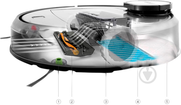 Робот-пылесос Ecovacs Deebot ER-DR98 space grey - фото 6 Робот-пылесос Ecovacs Deebot ER-DR98 space grey - фото 6