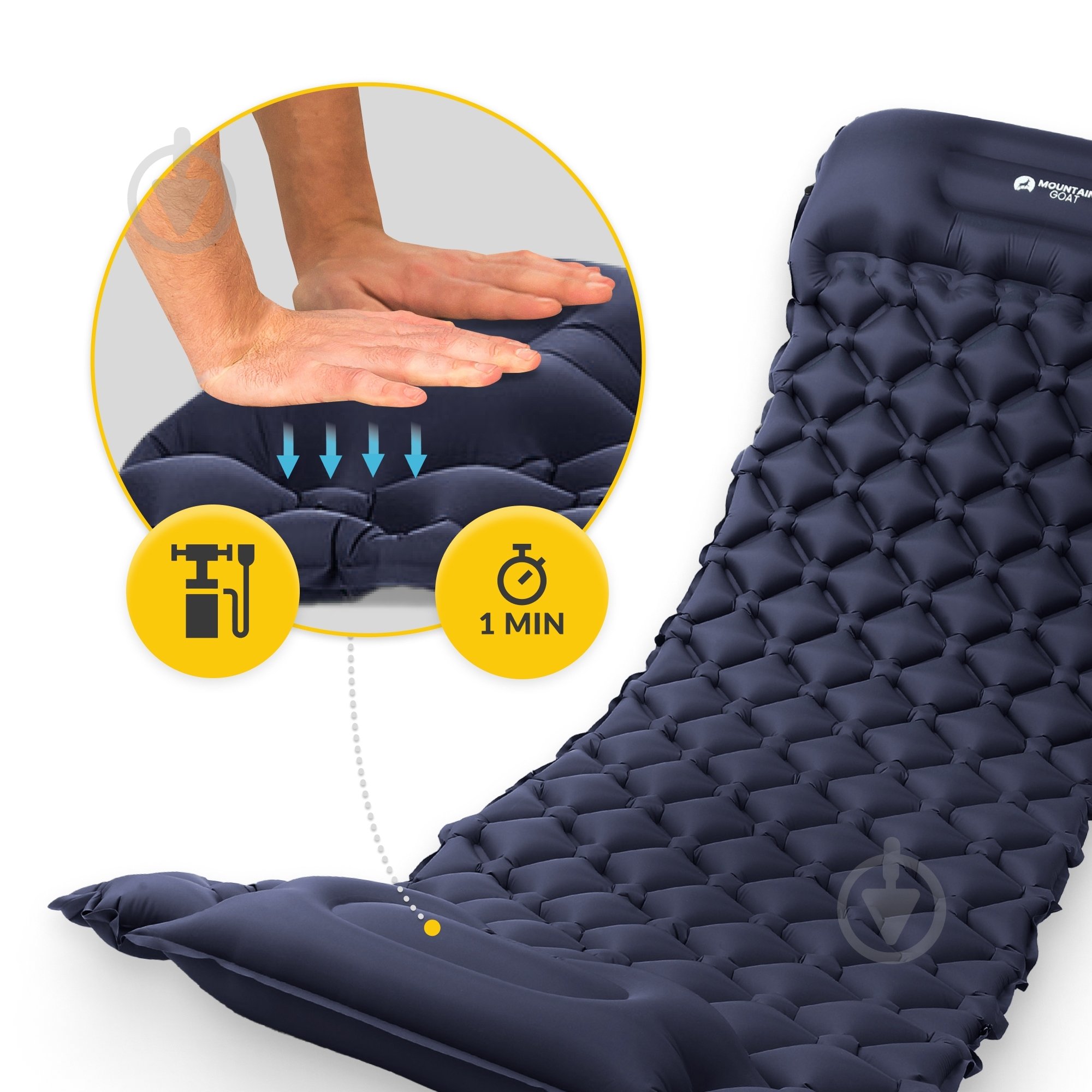 Каремат Mountain Goat з вбудованим насососм Navy Blue (P-5905973400916) MG0009 190x58 см чорно-синій - фото 3 Каремат Mountain Goat з вбудованим насососм Navy Blue (P-5905973400916) MG0009 190x58 см чорно-синій - фото 3