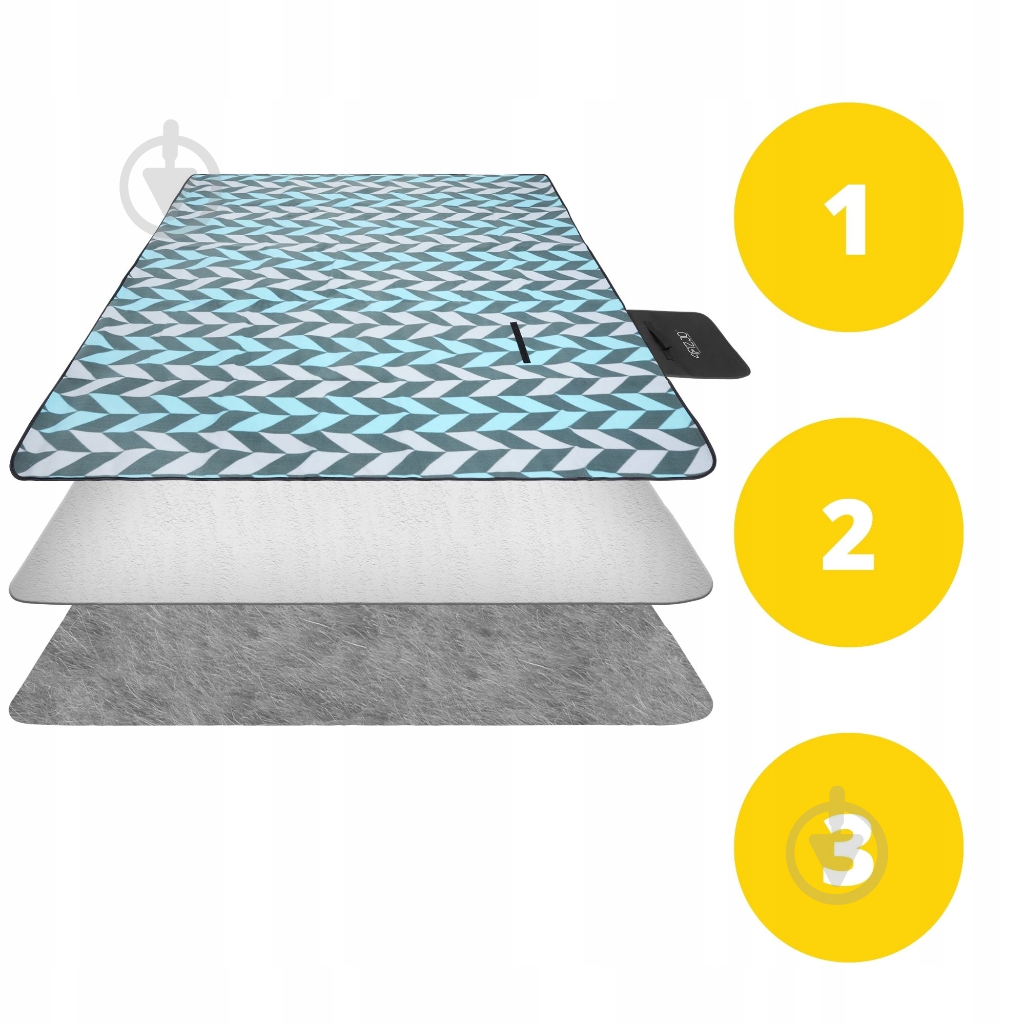 Килимок для пікніка 4fizjo (P-5907739317193) 4FJ0391 200x200 см різнокольоровий - фото 9 Килимок для пікніка 4fizjo (P-5907739317193) 4FJ0391 200x200 см різнокольоровий - фото 9